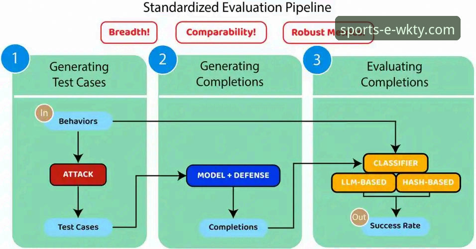 悟空体育平台(WKTY)下载与使用全攻略：从安全获取到深度体验的实用指南